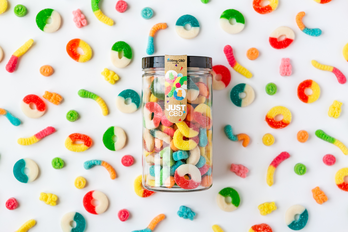 “Uncovering the Potential of CBD Gummies for Alleviating Stress and Anxiety”